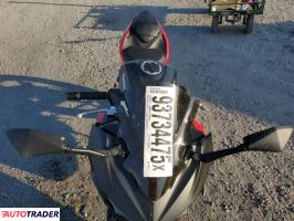 Kawasaki Pozostałe 2025