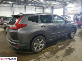 Honda CR-V 2019 1 Honda CR-V 2019 1