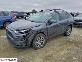 Toyota Pozostałe 2023 2