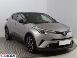 Toyota C-HR - zobacz ofertę