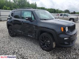 Jeep Renegade 2022 1 Jeep Renegade 2022 1
