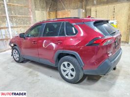 Toyota Pozostałe 2020 2