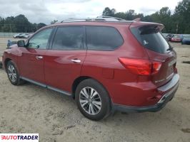 Nissan Pathfinder 2020 3