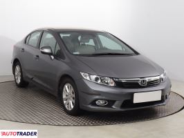 Honda Civic - zobacz ofertę