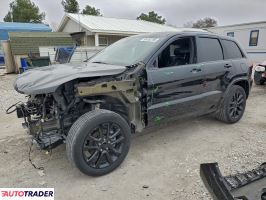 Jeep Grand Cherokee 2020 3