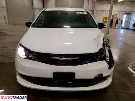 Chrysler Voyager 2024 3