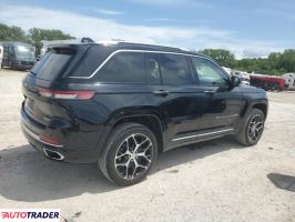 Jeep Grand Cherokee 2022 5