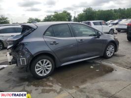 Toyota Corolla 2024 2 Toyota Corolla 2024 2