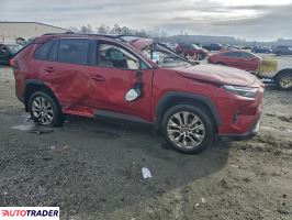 Toyota Pozostałe 2024 2