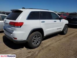 Jeep Grand Cherokee 2019 3