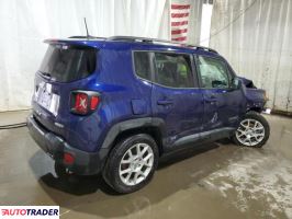 Jeep Renegade 2021 2