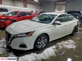 Nissan Altima - zobacz ofertę