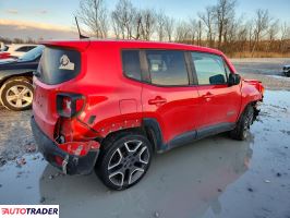 Jeep Renegade 2020 2