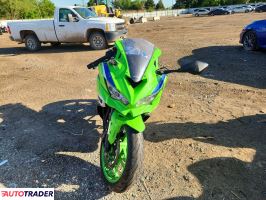 Kawasaki ZX 2024