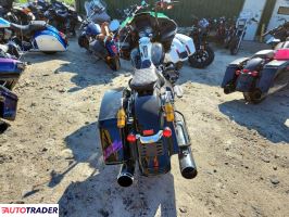 Harley-Davidson Pozostałe 2021