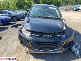 Chevrolet Trax 2020 1