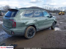 Kia Pozostałe 2023 3 Kia Pozostałe 2023 3