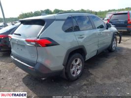 Toyota Pozostałe 2023 2