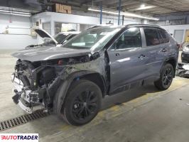 Toyota Pozostałe 2024 2