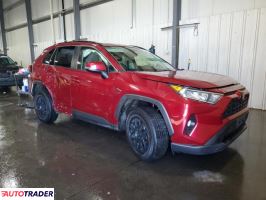 Toyota Pozostałe 2019 2 Toyota Pozostałe 2019 2