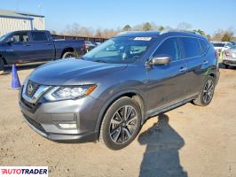 Nissan Rogue - zobacz ofertę