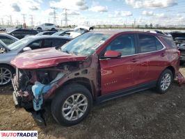Chevrolet Equinox 2021 1
