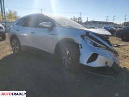 Volkswagen Pozostałe 2021