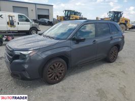 Subaru Forester 2025 2 Subaru Forester 2025 2