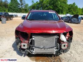 GMC Acadia 2023 3