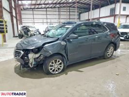 Chevrolet Equinox - zobacz ofertę