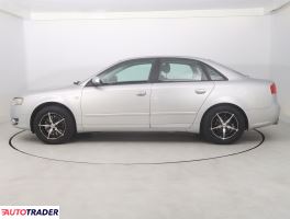 Audi A4 2006 1.8 160 KM Audi A4 2006 1.8 160 KM