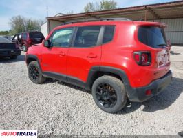 Jeep Renegade 2020 2