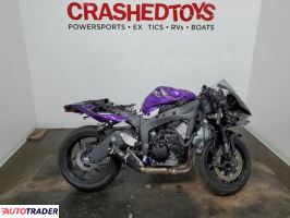 Kawasaki ZX 2025 Kawasaki ZX 2025