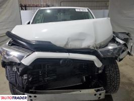 Toyota Pozostałe 2021 4 Toyota Pozostałe 2021 4