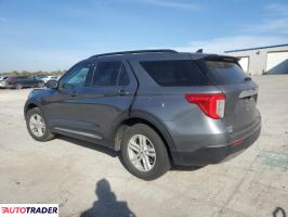 Ford Explorer 2024 2