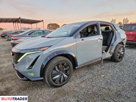 Nissan Pozostałe 2023