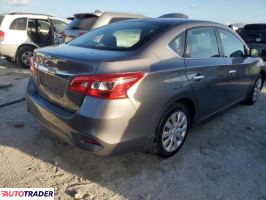 Nissan Sentra 2019 1 Nissan Sentra 2019 1