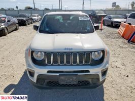 Jeep Renegade 2021 2