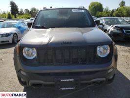 Jeep Renegade 2020 2 Jeep Renegade 2020 2