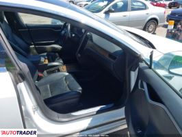 Tesla Model S 2021 Tesla Model S 2021