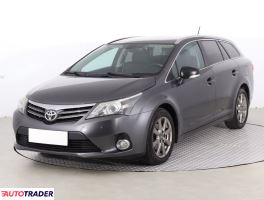 Toyota Avensis 2012 2.0 122 KM Toyota Avensis 2012 2.0 122 KM