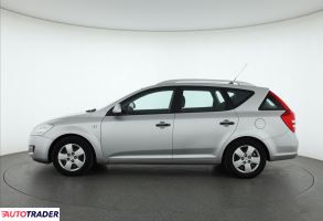 Kia Ceed 2008 1.6 123 KM