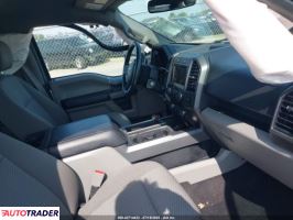 Ford Pozostałe 2020 3 Ford Pozostałe 2020 3