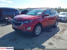 Chevrolet Equinox 2021 1 Chevrolet Equinox 2021 1
