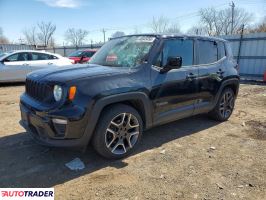 Jeep Renegade 2020 2