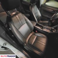 Honda Civic 2017 1.5 182 KM