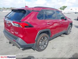 Toyota Pozostałe 2023 2
