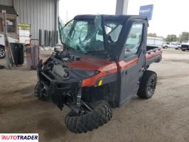 Polaris Pozostałe 2025