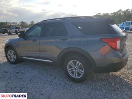 Ford Explorer 2021 2