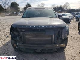 Kia Pozostałe 2020 3